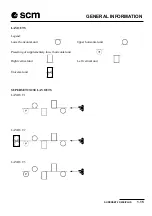 Preview for 17 page of SCM Superset 23 Manual