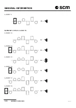 Preview for 18 page of SCM Superset 23 Manual