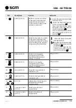 Preview for 35 page of SCM Superset 23 Manual