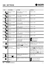 Preview for 36 page of SCM Superset 23 Manual