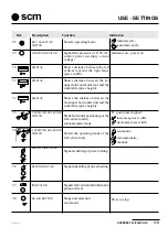 Preview for 37 page of SCM Superset 23 Manual