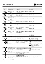 Preview for 38 page of SCM Superset 23 Manual