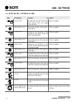 Preview for 39 page of SCM Superset 23 Manual