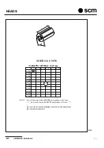 Preview for 46 page of SCM Superset 23 Manual