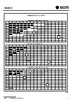 Preview for 48 page of SCM Superset 23 Manual