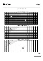 Preview for 49 page of SCM Superset 23 Manual