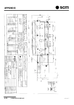 Preview for 144 page of SCM Superset 23 Manual