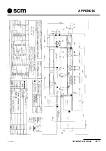 Preview for 145 page of SCM Superset 23 Manual