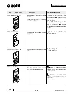 Preview for 35 page of SCMI SUPERSET XL Operation And Maintenance