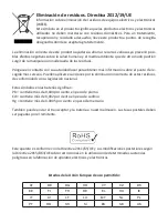 Preview for 2 page of SCOLTA ECO PMR446 Instruction Manual