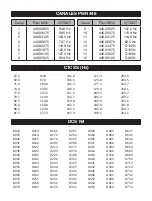 Preview for 11 page of SCOLTA ECO PMR446 Instruction Manual