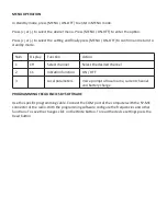 Preview for 19 page of SCOLTA ECO PMR446 Instruction Manual