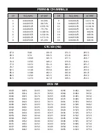 Preview for 23 page of SCOLTA ECO PMR446 Instruction Manual