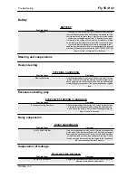 Preview for 52 page of Scooter Fly 50 4t 4v Workshop Manual