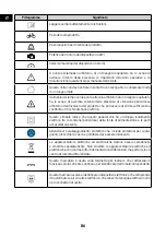 Preview for 86 page of Scooty SCOOT149 Instruction Manual