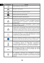 Preview for 190 page of Scooty SCOOT149 Instruction Manual