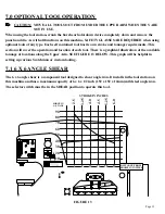 Preview for 36 page of Scotchman 9012-24M Manual