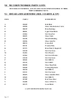 Preview for 73 page of Scotchman 9012-24M Manual