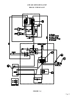 Preview for 16 page of Scotchman CPO-275 Manual