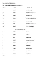 Preview for 65 page of Scotchman CPO-275 Manual