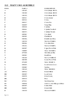 Preview for 55 page of Scotchman CPO-315-HFA-5HP Manual