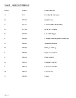 Preview for 67 page of Scotchman CPO-315-HFA-5HP Manual