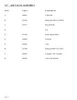 Preview for 69 page of Scotchman CPO-315-HFA-5HP Manual