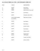 Preview for 77 page of Scotchman CPO-315-HFA-5HP Manual