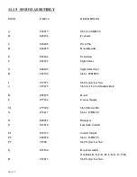 Preview for 85 page of Scotchman CPO-315-HFA-5HP Manual