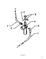 Preview for 90 page of Scotchman CPO-315-HFA-5HP Manual