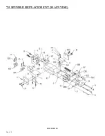 Preview for 39 page of Scotchman CPO-315-HFA-CNC Manual