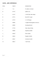 Preview for 63 page of Scotchman CPO-315-HFA-CNC Manual