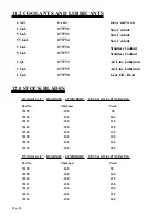 Preview for 85 page of Scotchman CPO-315-HFA-CNC Manual