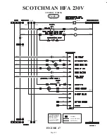 Preview for 89 page of Scotchman CPO-315-HFA-CNC Manual