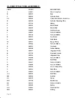 Preview for 55 page of Scotchman CPO-315-HFA-NF Manual