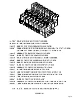 Preview for 56 page of Scotchman CPO-315-RFA-NF Manual