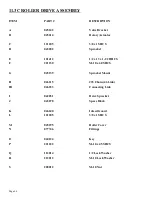 Preview for 67 page of Scotchman CPO-315-RFA-NF Manual