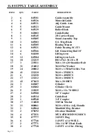 Preview for 79 page of Scotchman CPO-315-RFA-NF Manual