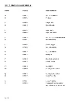 Preview for 105 page of Scotchman CPO-315-RFA-NF Manual