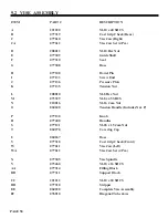 Preview for 58 page of Scotchman CPO 350 Manual