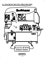 Preview for 13 page of Scotchman DO-150-24M Manual