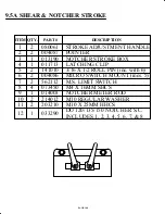 Preview for 101 page of Scotchman DO-150-24M Manual