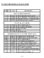 Preview for 105 page of Scotchman DO-150-24M Manual