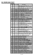 Preview for 109 page of Scotchman DO-150-24M Manual