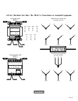 Preview for 19 page of Scotchman FI-8510-20M Manual