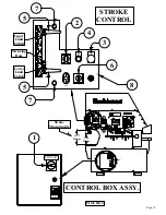 Preview for 22 page of Scotchman FI-8510-20M Manual