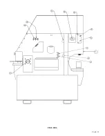 Preview for 24 page of Scotchman FI-8510-20M Manual