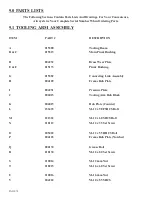 Preview for 75 page of Scotchman FI-8510-20M Manual