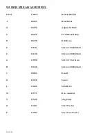 Preview for 83 page of Scotchman FI-8510-20M Manual