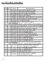 Preview for 85 page of Scotchman FI-8510-20M Manual